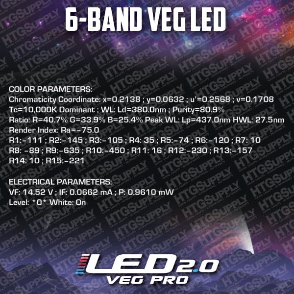 6 Band 2.0 Veg Pro Color Stats