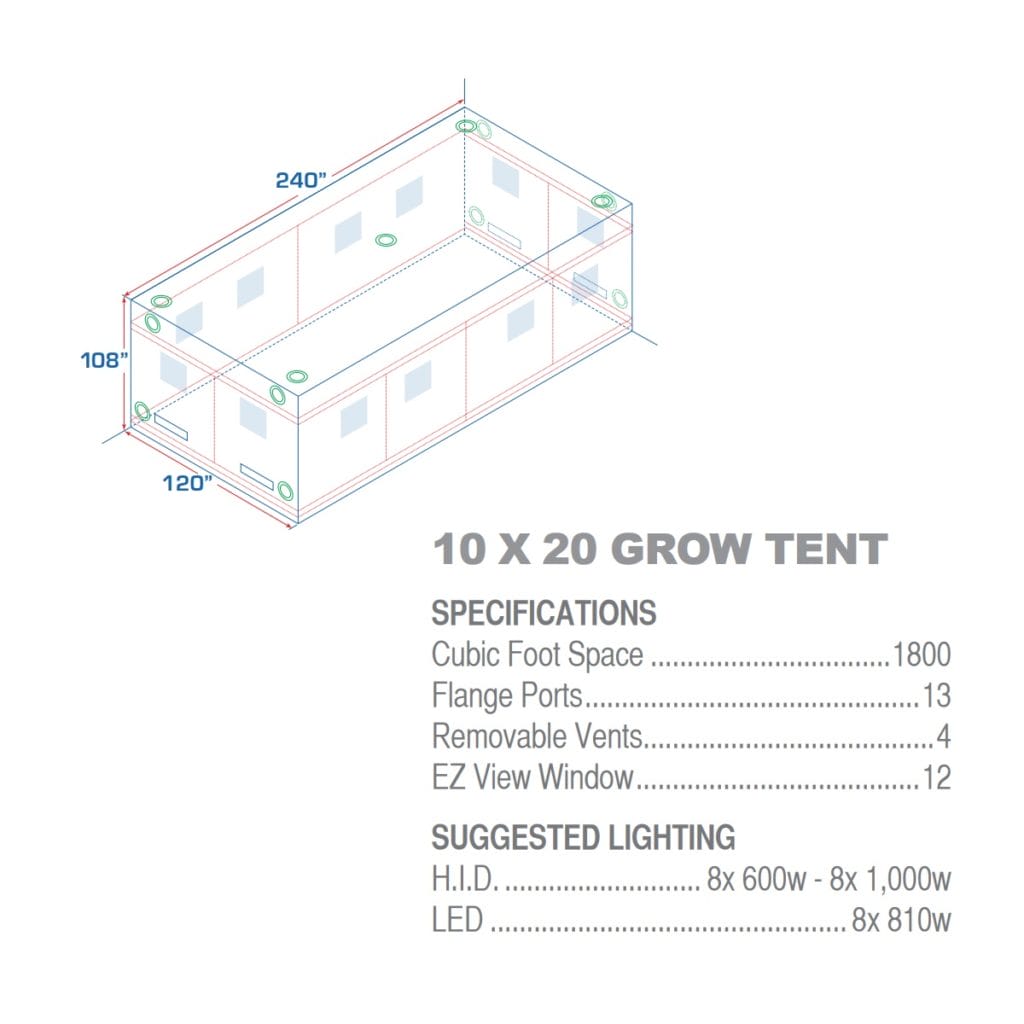 Agromax Silverback 10X20 Commercial Grow Tent Front Schematic