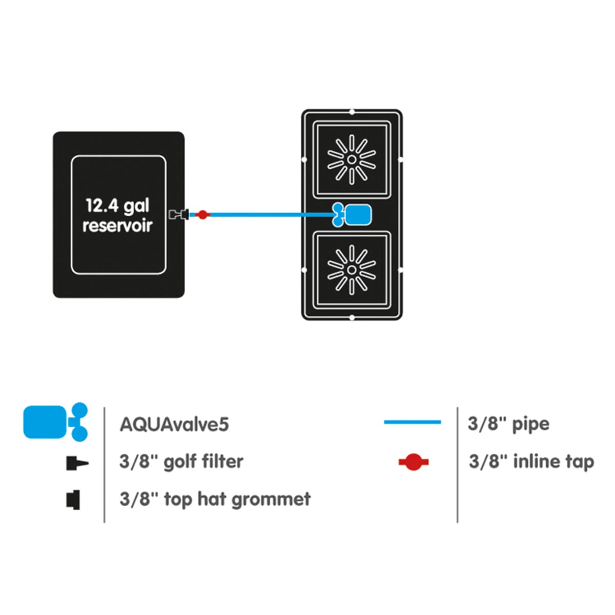 AutoPot easy2grow 2 Layout Diagram