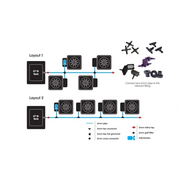 Autopot 4Potxl System Layout