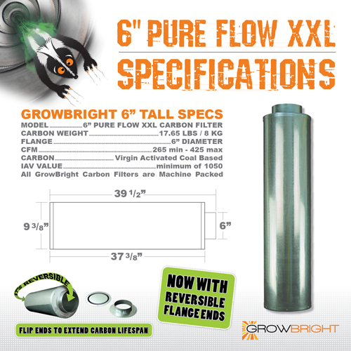 6" Pure Flow XXL Carbon Filter Specifications