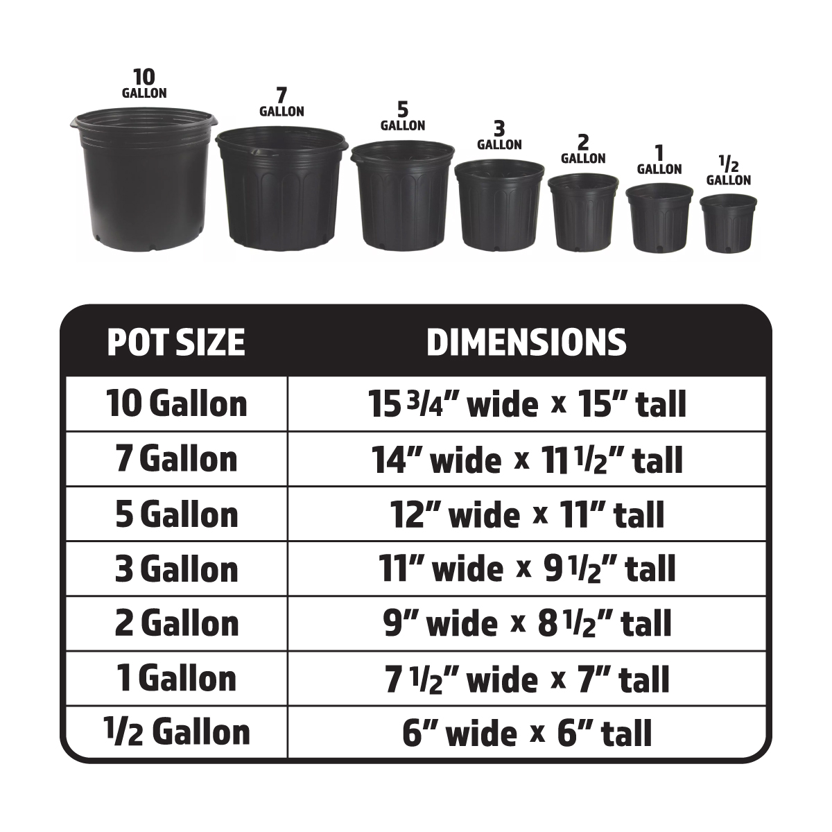 7 Gallon Nursery Pots | Long Lasting, Plastic 7 Gallon Pots for Plants ...