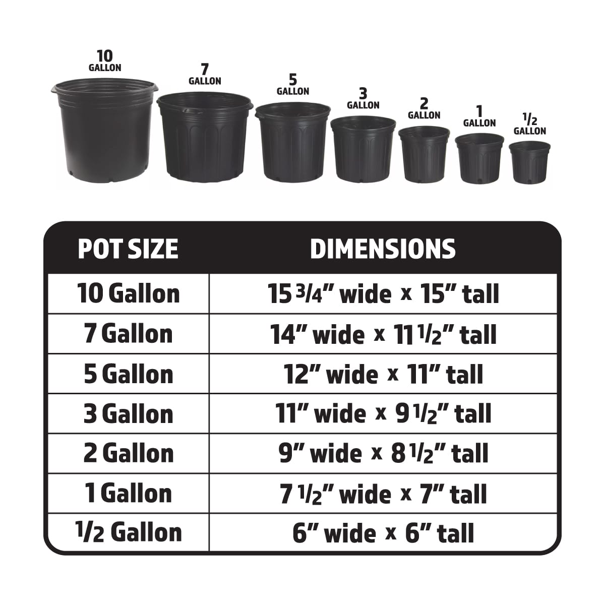10 Gallon Nursery Pots, Plastic, Long-Lasting 10 Gallon Planter Pots
