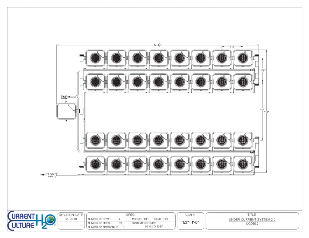 Under Current Double Barrel 32 Layout