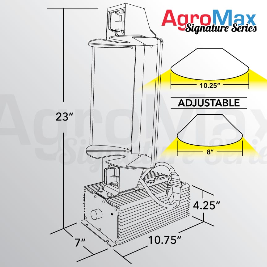 Agromax Signature Series Dimensions