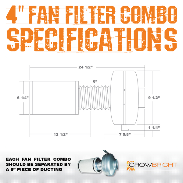 Growbright 4 Inch Inline Fan Carbon Filter Combo Specs
