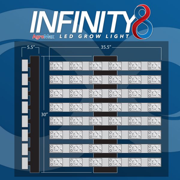 Infinity Cob Led Grow Light 8 Bar Dimensions