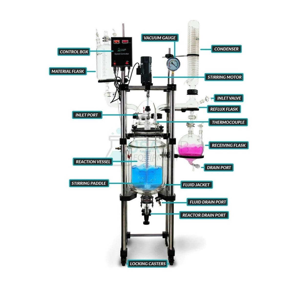 Usa Lab 20L Single Jacketed Glass Reactor Turnkey System Diagram
