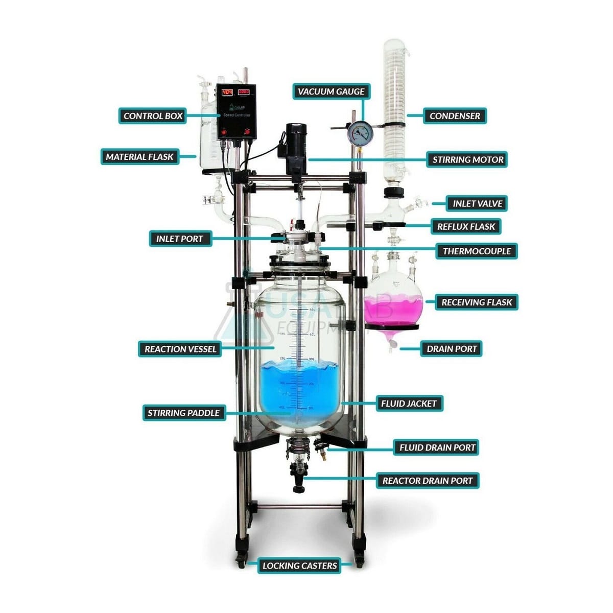 Usa Lab 50L Single Jacketed Glass Reactor Turnkey System Diagram