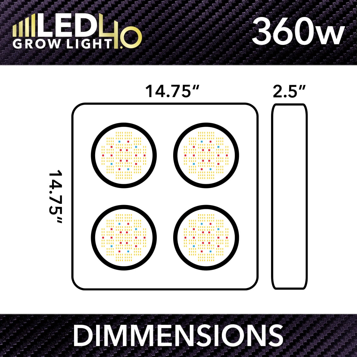 4.0 360w Full Spectrum LED Grow Light | HTG Supply