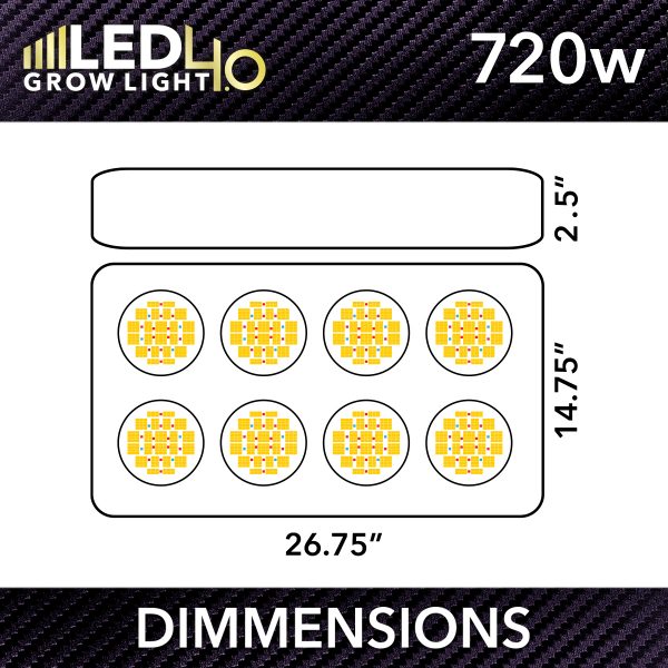 Htg Led 4.0 Dimmensions 720W
