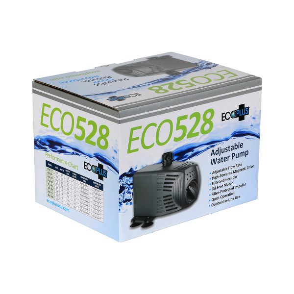 EcoPlus Water Pump Package