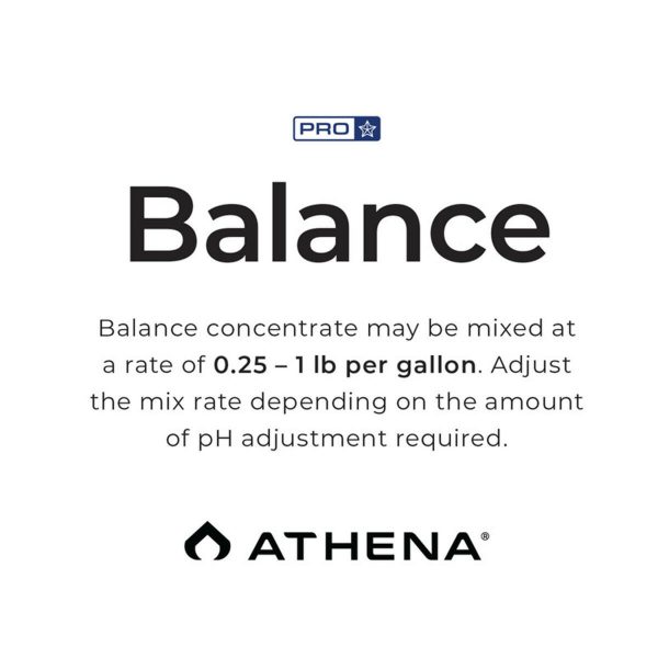Athena Balance Mix Rate