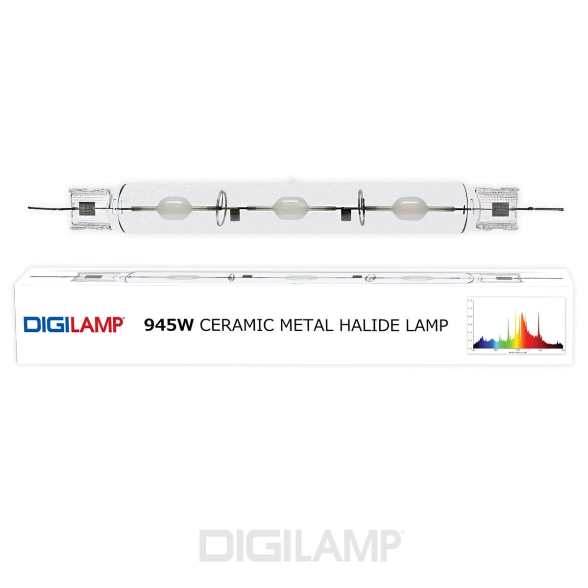 DigiLamp 945w CMH Lamp Spectrum Chart